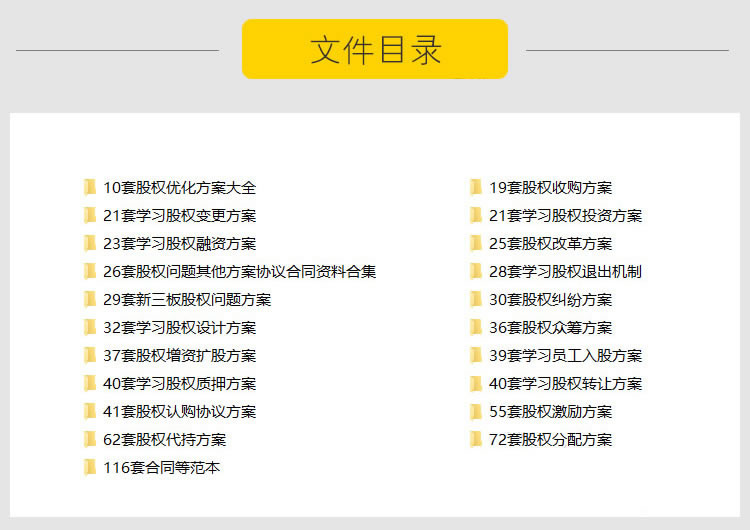 股权分配