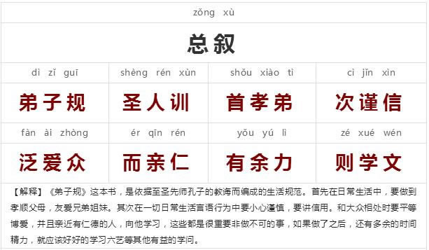 弟子规