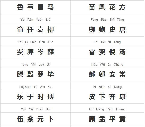 百家姓