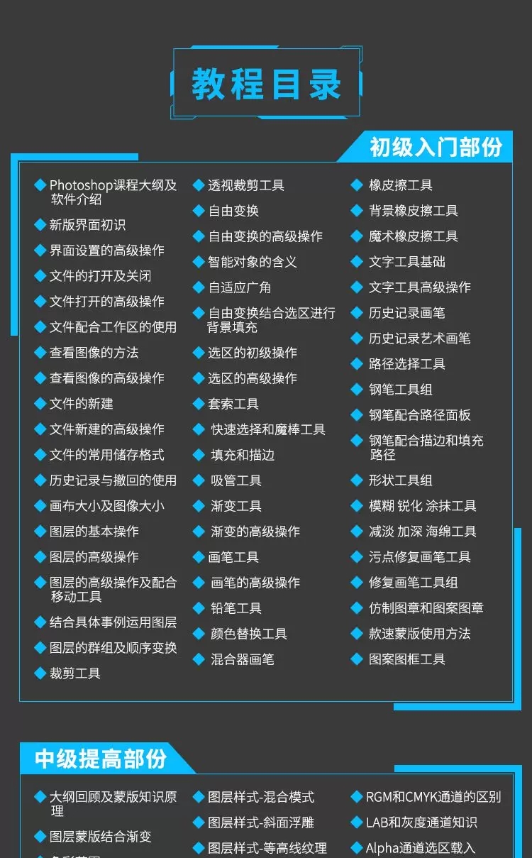 ps教程