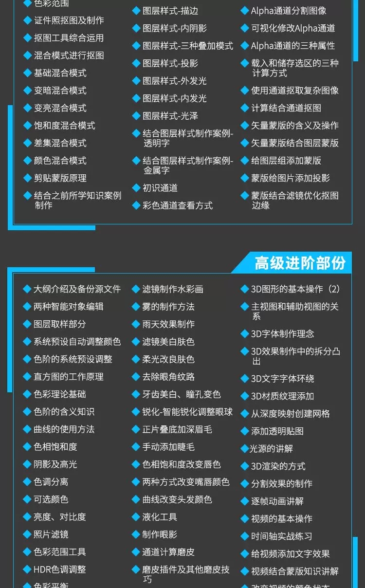 ps教程
